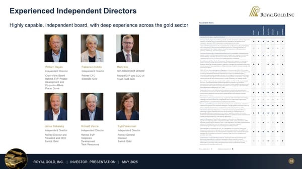May 2025 Investor Presentation - Page 33
