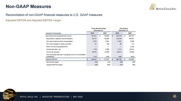 May 2025 Investor Presentation - Page 47