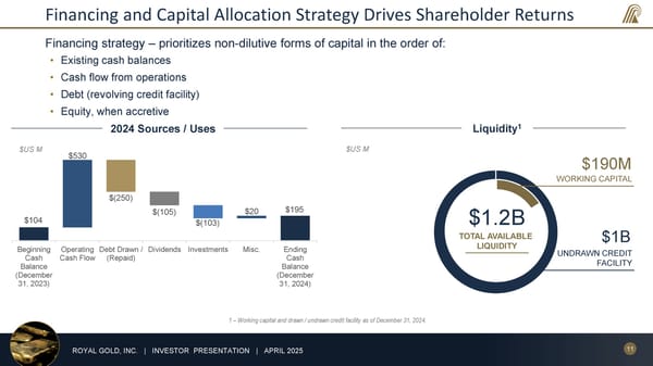 April 2025 Investor Presentation - Page 11