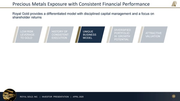 April 2025 Investor Presentation - Page 16