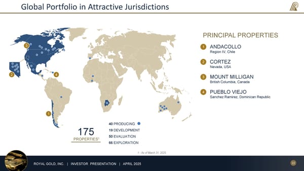 April 2025 Investor Presentation - Page 22