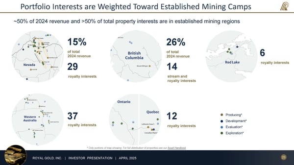 April 2025 Investor Presentation - Page 23