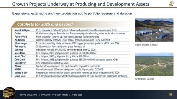 April 2025 Investor Presentation - Page 26