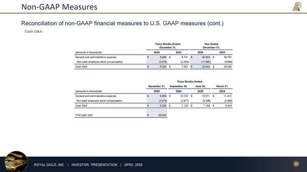 April 2025 Investor Presentation - Page 56