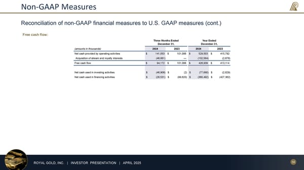 April 2025 Investor Presentation - Page 58