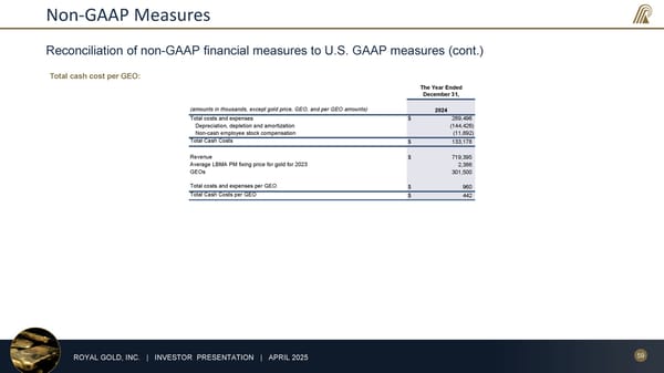 April 2025 Investor Presentation - Page 59
