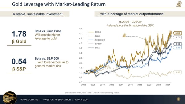 March 2025 Investor Presentation - Page 8