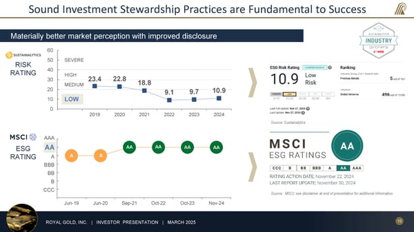 March 2025 Investor Presentation - Page 15