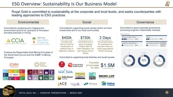 March 2025 Investor Presentation - Page 38