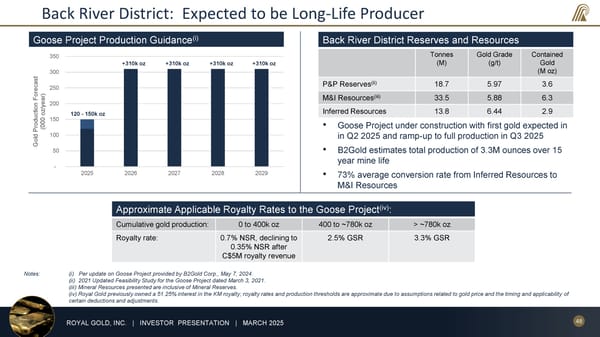 March 2025 Investor Presentation - Page 48