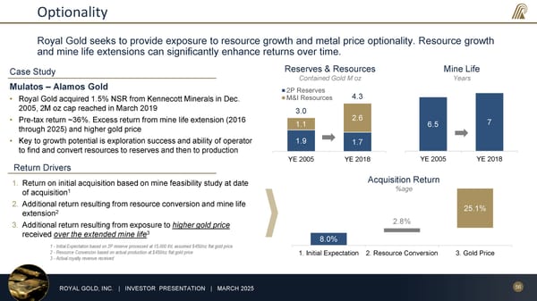 March 2025 Investor Presentation - Page 56