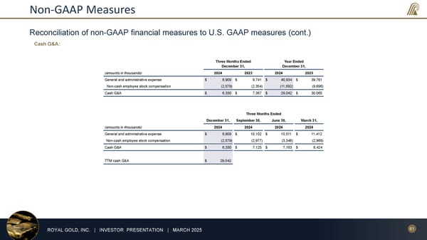 March 2025 Investor Presentation - Page 61