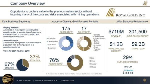 February 2025 Investor Presentation - Page 4