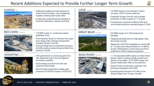 February 2025 Investor Presentation - Page 28