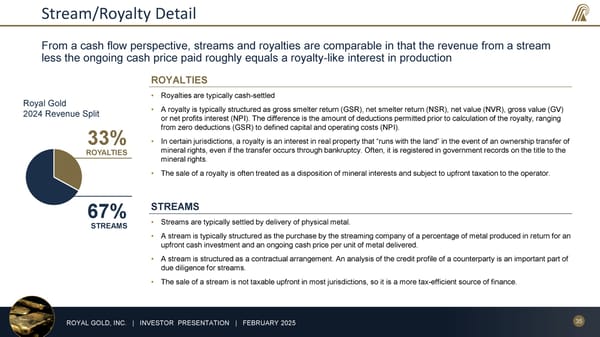 February 2025 Investor Presentation - Page 35