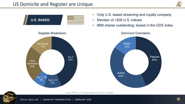 February 2025 Investor Presentation - Page 42
