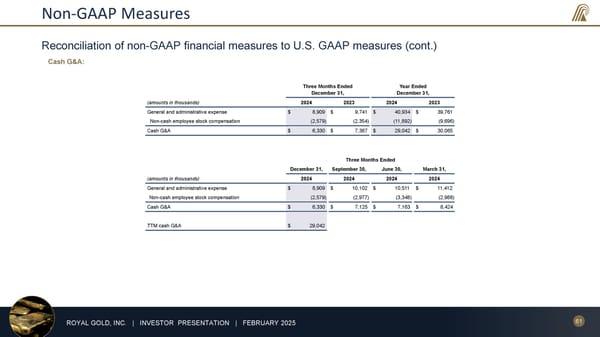 February 2025 Investor Presentation - Page 61