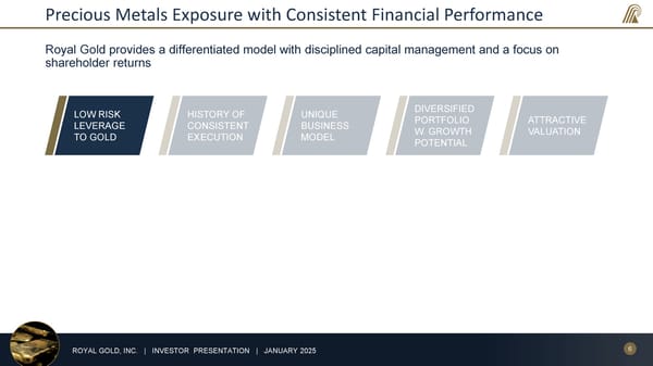 January 2025 Investor Presentation - Page 6