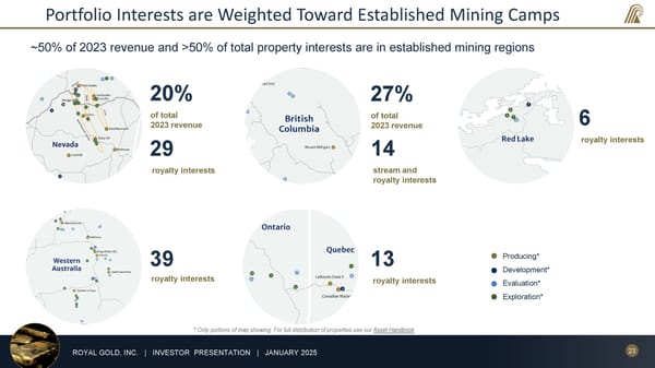 January 2025 Investor Presentation - Page 23