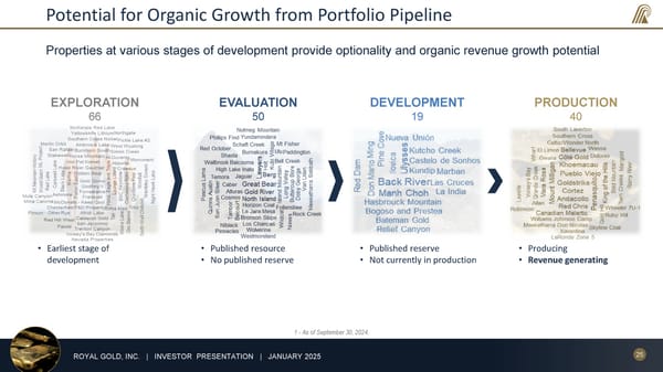 January 2025 Investor Presentation - Page 25