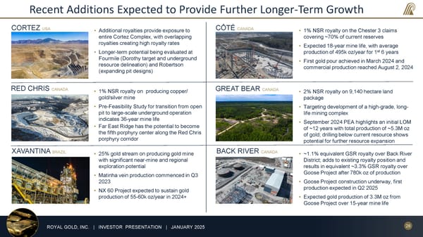 January 2025 Investor Presentation - Page 28