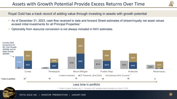 January 2025 Investor Presentation - Page 45