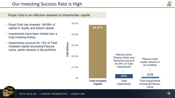 January 2025 Investor Presentation - Page 46