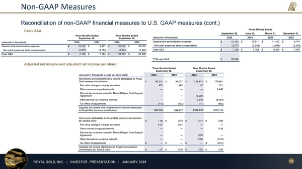 January 2025 Investor Presentation - Page 64