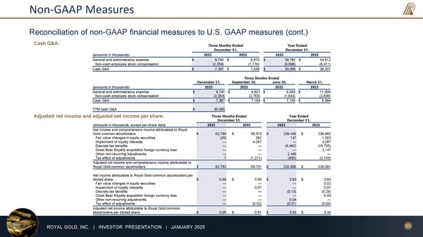 January 2025 Investor Presentation - Page 65