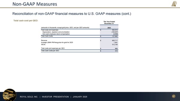January 2025 Investor Presentation - Page 67