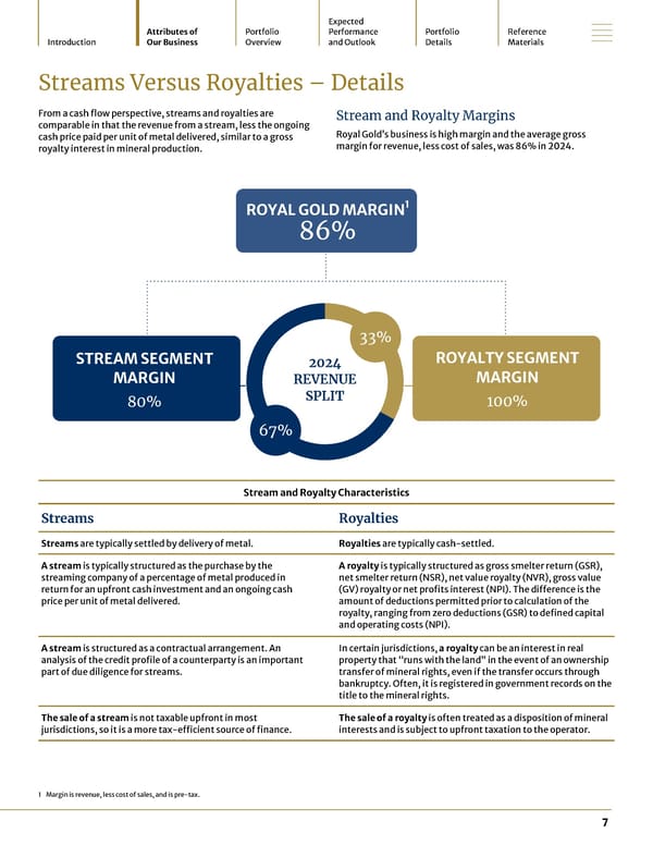2024 Asset Handbook - Page 7