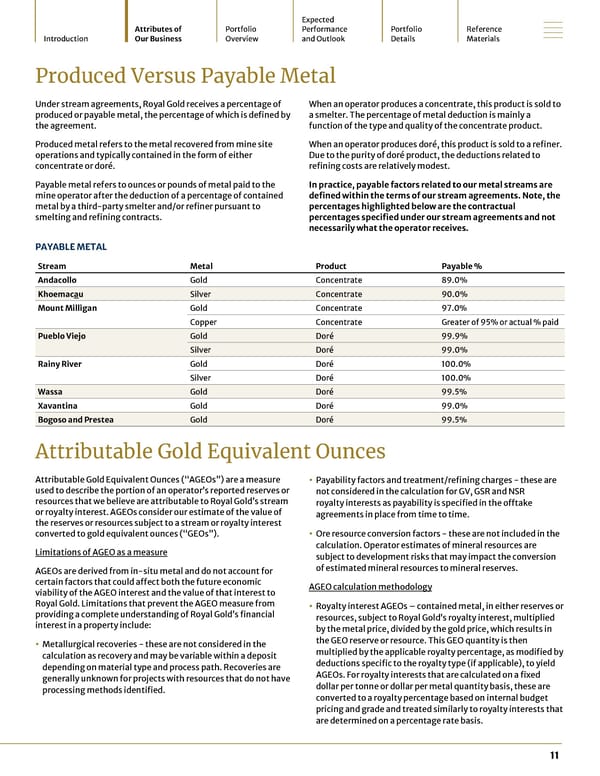 2024 Asset Handbook - Page 11
