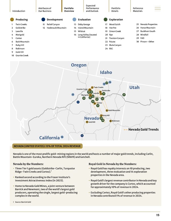 2024 Asset Handbook - Page 15