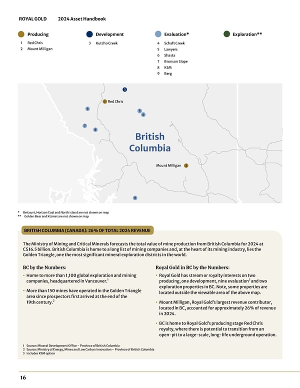 2024 Asset Handbook - Page 16