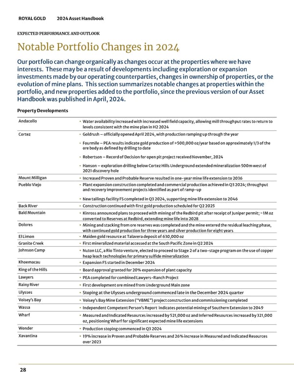 2024 Asset Handbook - Page 28