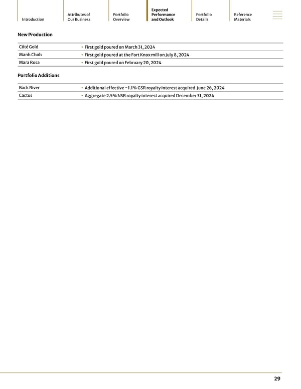 2024 Asset Handbook - Page 29