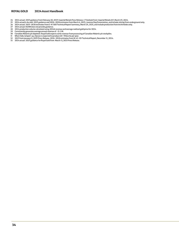 2024 Asset Handbook - Page 34