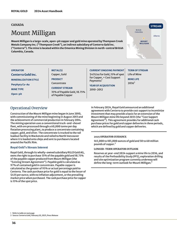 2024 Asset Handbook - Page 36