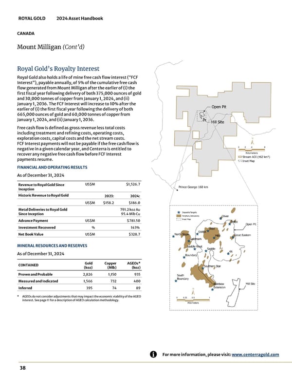 2024 Asset Handbook - Page 38