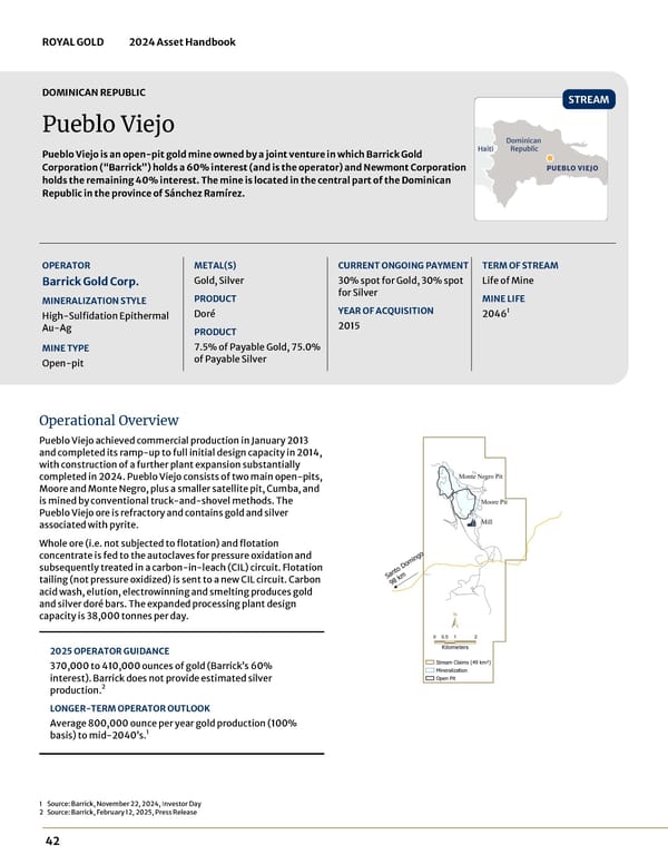 2024 Asset Handbook - Page 42