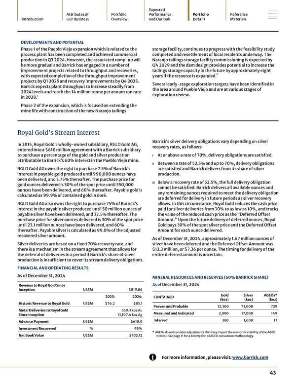 2024 Asset Handbook - Page 43