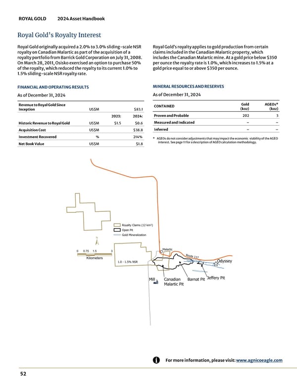 2024 Asset Handbook - Page 52