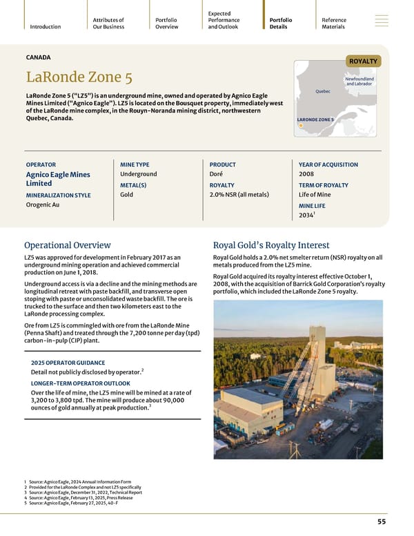 2024 Asset Handbook - Page 55