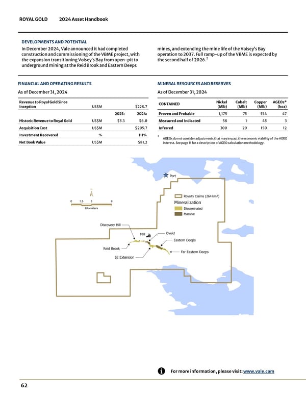 2024 Asset Handbook - Page 62