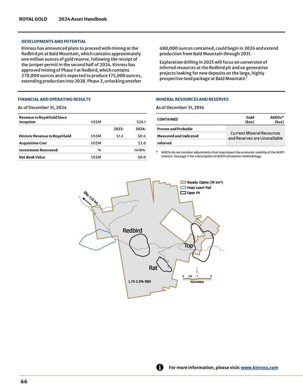 2024 Asset Handbook - Page 66