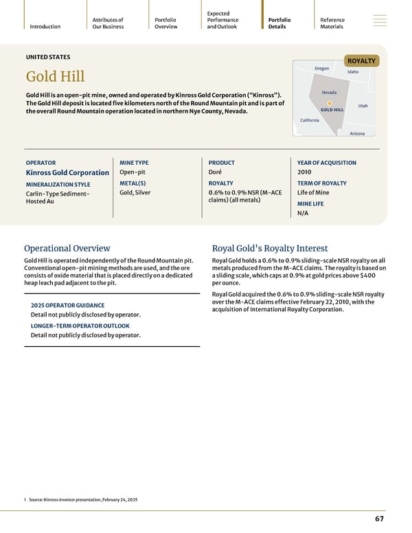 2024 Asset Handbook - Page 67