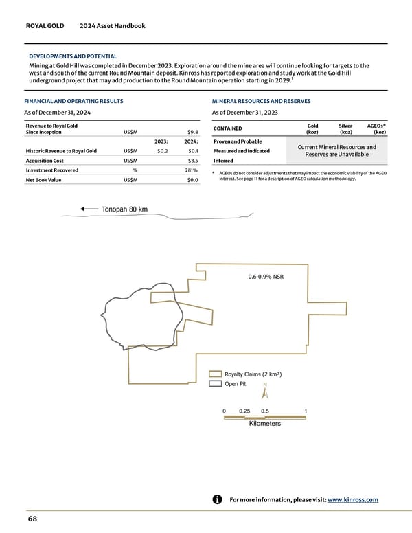 2024 Asset Handbook - Page 68