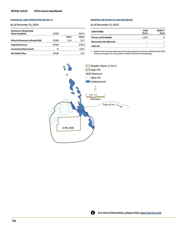 2024 Asset Handbook - Page 70