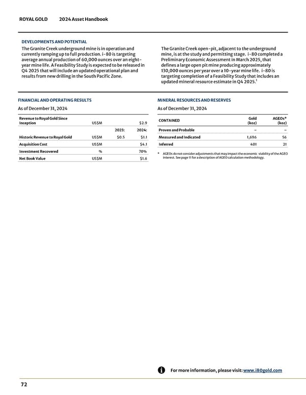 2024 Asset Handbook - Page 72