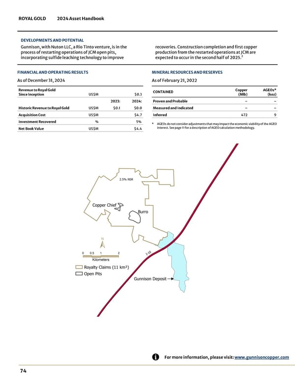 2024 Asset Handbook - Page 74